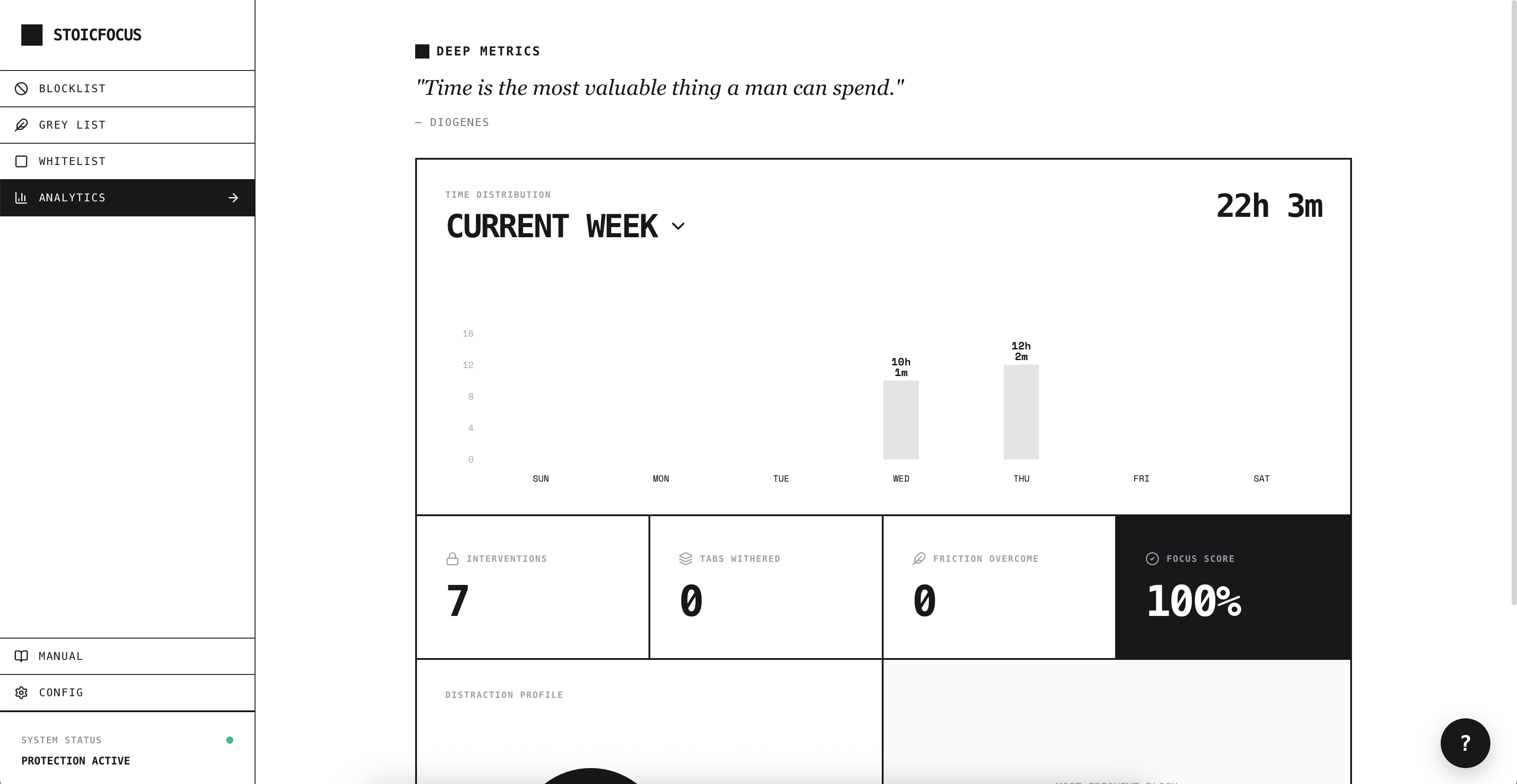 StoicFocus focus score screen